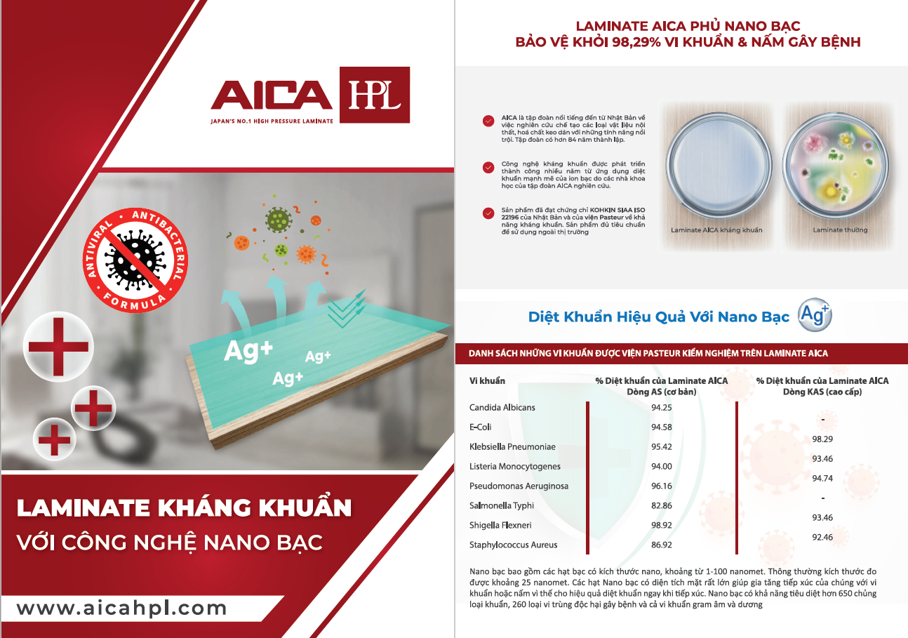 Laminate AICA Kháng khuẩn